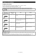 Preview for 40 page of Makita DTW301Z Instruction Manual