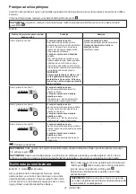 Preview for 41 page of Makita DTW301Z Instruction Manual