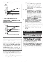 Preview for 86 page of Makita DTW301Z Instruction Manual