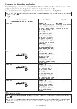 Preview for 19 page of Makita DTW302 Instruction Manual