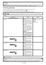 Preview for 78 page of Makita DTW302 Instruction Manual