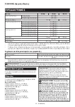 Preview for 81 page of Makita DTW302 Instruction Manual