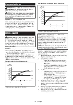 Preview for 98 page of Makita DTW302 Instruction Manual