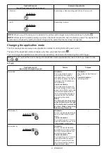 Preview for 9 page of Makita DTW302Z Instruction Manual