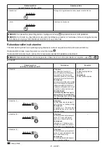 Preview for 70 page of Makita DTW302Z Instruction Manual