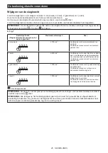 Preview for 46 page of Makita DTW700 Instruction Manual