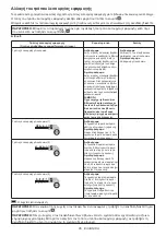 Preview for 85 page of Makita DTW700 Instruction Manual