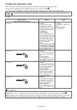 Preview for 9 page of Makita DTW701 Instruction Manual