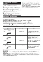 Preview for 26 page of Makita DTW701 Instruction Manual