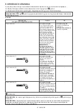 Preview for 27 page of Makita DTW701 Instruction Manual