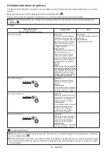 Preview for 63 page of Makita DTW701 Instruction Manual