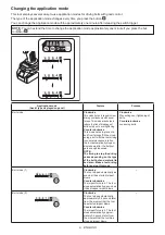 Предварительный просмотр 9 страницы Makita DTW701RTJ Instruction Manual