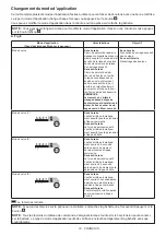 Preview for 19 page of Makita DTW701ZJ Instruction Manual