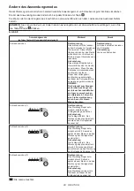 Preview for 29 page of Makita DTW701ZJ Instruction Manual