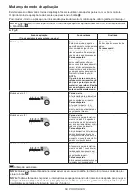 Preview for 68 page of Makita DTW701ZJ Instruction Manual