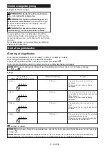 Preview for 76 page of Makita DTW701ZJ Instruction Manual