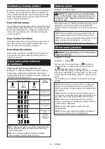 Preview for 94 page of Makita DTW701ZJ Instruction Manual