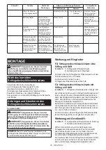 Preview for 36 page of Makita DTWA070 Instruction Manual