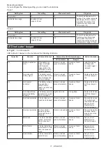 Preview for 11 page of Makita DTWA260 Instruction Manual