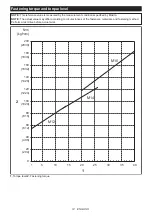 Preview for 14 page of Makita DTWA260 Instruction Manual