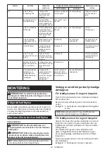 Preview for 23 page of Makita DTWA260 Instruction Manual