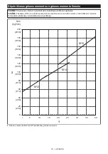 Preview for 70 page of Makita DTWA260 Instruction Manual