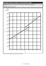 Preview for 81 page of Makita DTWA260 Instruction Manual