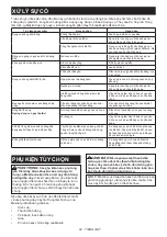 Preview for 82 page of Makita DUA300ZB Instruction Manual