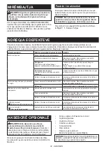 Preview for 34 page of Makita DUB363 Instruction Manual