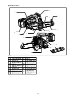 Preview for 43 page of Makita DUC121 Instruction Manual