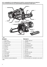 Preview for 2 page of Makita DUC122PTE Instruction Manual