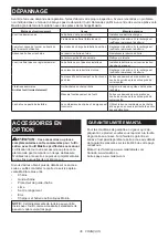 Preview for 36 page of Makita DUC150 Instruction Manual