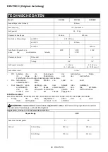 Preview for 49 page of Makita DUC204 Instruction Manual