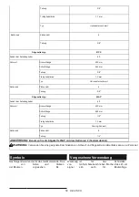 Preview for 50 page of Makita DUC204 Instruction Manual