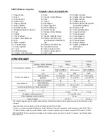 Preview for 31 page of Makita DUC252 Instruction Manual