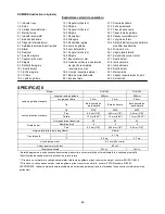 Preview for 88 page of Makita DUC252 Instruction Manual