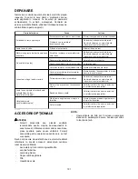 Preview for 101 page of Makita DUC252 Instruction Manual