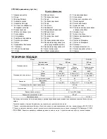 Preview for 102 page of Makita DUC252 Instruction Manual