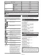 Preview for 9 page of Makita DUC254 Instruction Manual