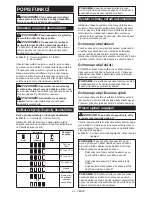 Preview for 63 page of Makita DUC254 Instruction Manual