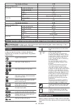 Preview for 48 page of Makita DUC254Z Instruction Manual