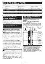 Preview for 82 page of Makita DUC254Z Instruction Manual