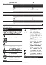 Preview for 91 page of Makita DUC254Z Instruction Manual