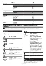 Preview for 104 page of Makita DUC254Z Instruction Manual