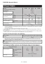 Preview for 116 page of Makita DUC254Z Instruction Manual