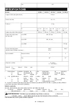 Preview for 28 page of Makita DUC256 Instruction Manual