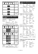 Preview for 37 page of Makita DUC256 Instruction Manual