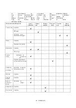 Preview for 44 page of Makita DUC256 Instruction Manual