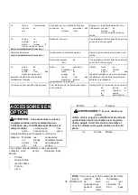 Preview for 46 page of Makita DUC256 Instruction Manual