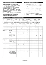 Preview for 82 page of Makita DUC256 Instruction Manual